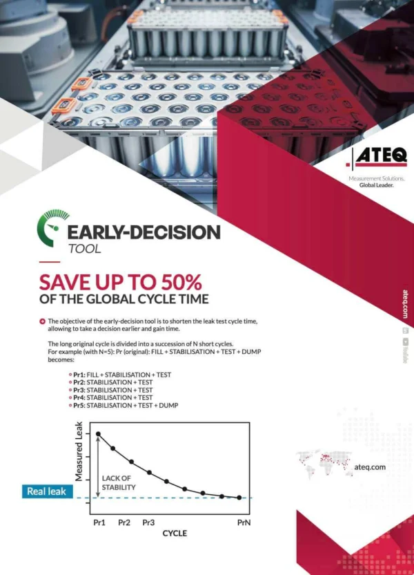 preview_brochure_early_decision_tool_ateq ATEQ brochure for the Early-Decision Tool showing leak test cycle time reduction for EV battery assembly.